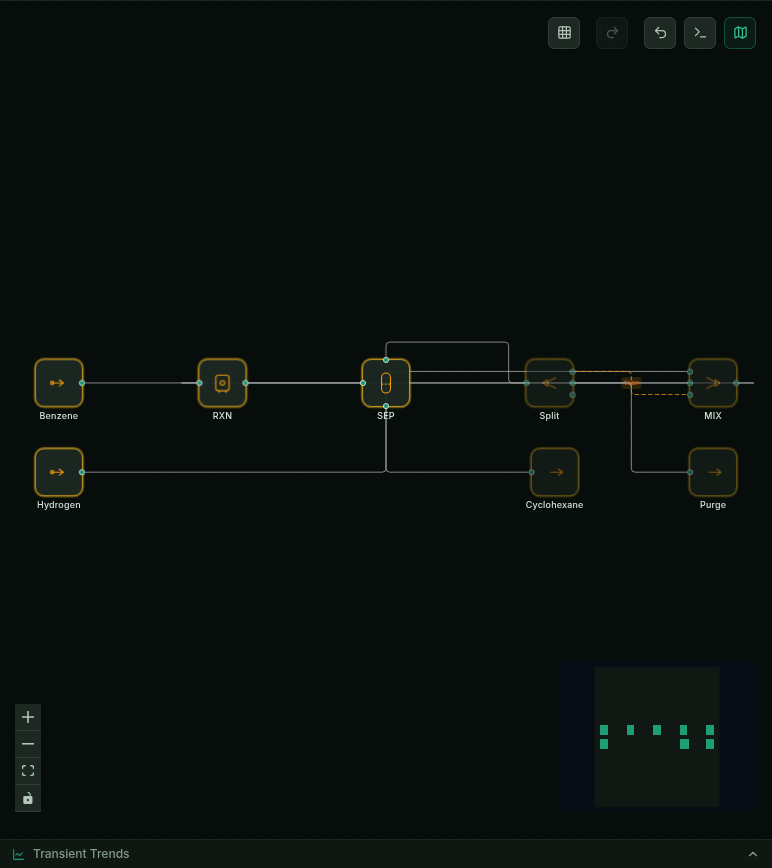 The MaximaLabs canvas: benzene and hydrogen feeds into a mixer, into a conversion reactor (RXN), into a flash separator, with a splitter recycling unreacted hydrogen and a purge.