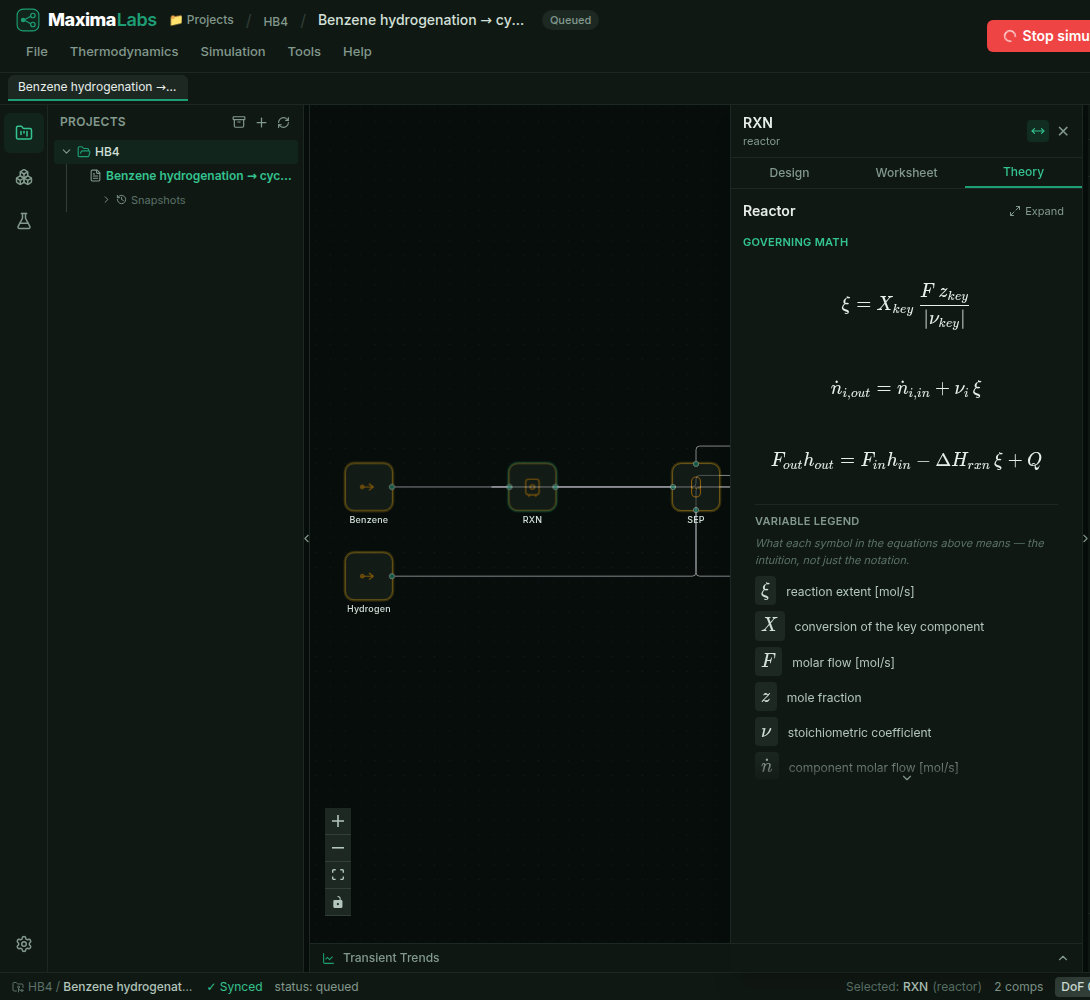 The MaximaLabs reactor 'Theory' tab showing the extent-of-reaction, per-component mole balance, and heat-of-reaction energy-balance equations in KaTeX, with the reaction description and solved values.