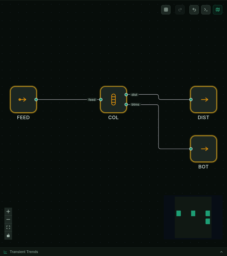 The MaximaLabs canvas: a FEED into a distillation column (COL) that produces a distillate (DIST) and bottoms (BOT).