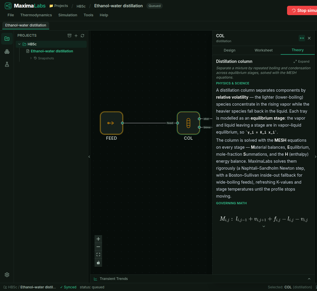 The MaximaLabs distillation column 'Theory' tab rendering the MESH equations (material balance, equilibrium, summation, enthalpy) in KaTeX with a variable legend.
