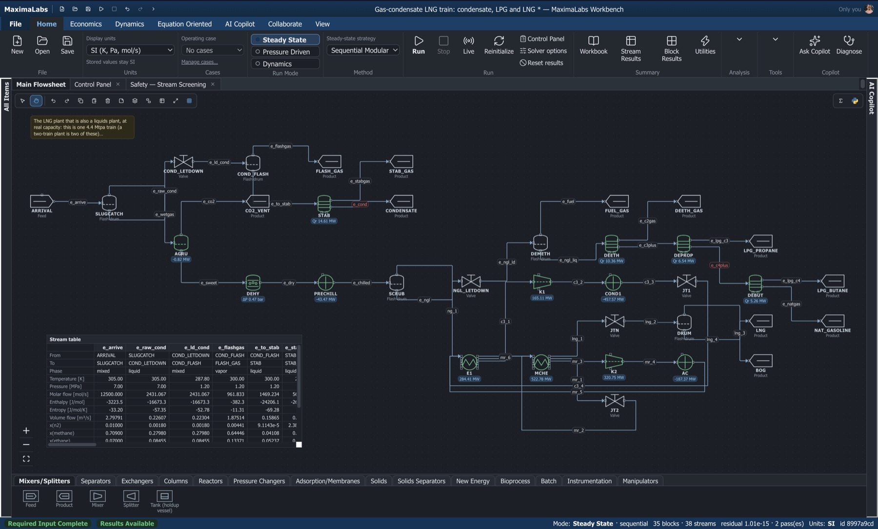 MaximaLabs workbench — a gas-condensate LNG train producing condensate, LPG and LNG, solved as one 35-block flowsheet with its stream table on the canvas