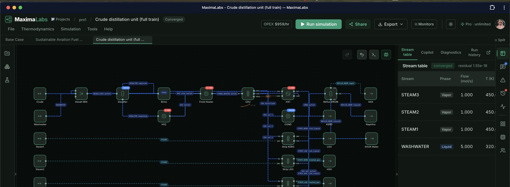 MaximaLabs process simulator — a converged crude distillation unit flowsheet with a live stream table