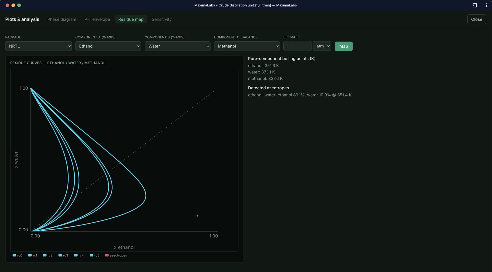 Residue-curve maps for ternary systems